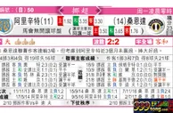 东方拆局(挪超)