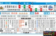 东方拆局(英冠)