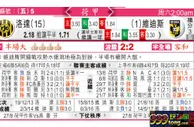 东方拆局(荷甲)