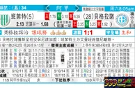 东方拆局(阿甲)