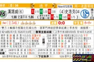 东方拆局(德甲)
