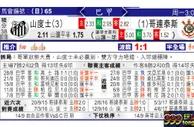 东方拆局(巴甲)