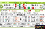 东方拆局(葡超)