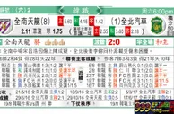 东方拆局(韓聯)