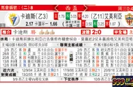 东方拆局(西盃)