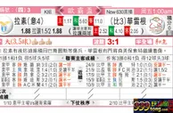 东方拆局(歐霸盃)
