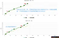 博彩技巧：【经验】角球生财之道——大角，顺势而为，相信自己