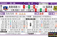 东方拆局(智甲)