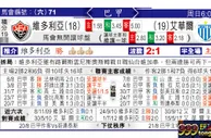 东方拆局(巴甲)
