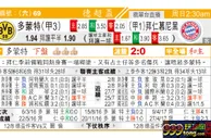东方拆局(德超盃)