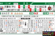 东方拆局(墨西哥盃)