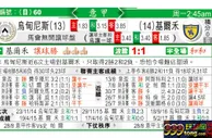 东方拆局(意甲)