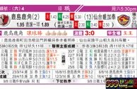 东方拆局(日聯)