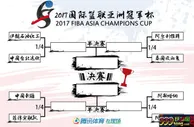 玩球网报：八强对阵 新疆迎战菲律宾联 达欣斗伊朗霸主