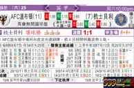 东方拆局(英甲)