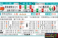 东方拆局(世中北美)