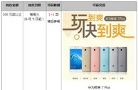 同乐城玩到爽，快到爽！首存拿华为畅享 7 Plus 手机