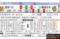 东方拆局(法乙)