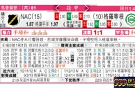 东方拆局(荷甲)