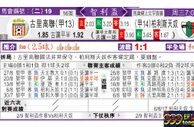 东方拆局(智利盃)