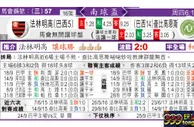 东方拆局(南美會盃)
