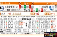 东方拆局(德乙)