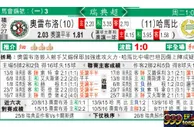 东方拆局(瑞典超)