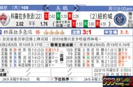 东方拆局(美聯)