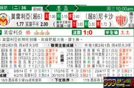 东方拆局(墨西哥盃)