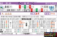 东方拆局(英甲)