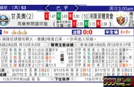 东方拆局(巴甲)