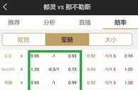 博彩百科：【经验】关于错盘 你知道多少？
