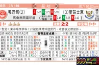 东方拆局(蘇超)