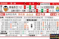 东方拆局(西甲)