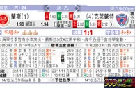 东方拆局(法乙)