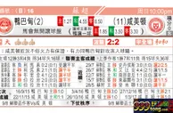 东方拆局(蘇超)