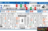 东方拆局(英超)