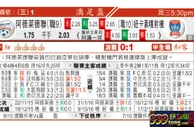 东方拆局(澳足盃)