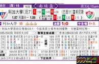 东方拆局(南美會盃)