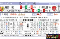 东方拆局(法乙)