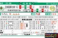 东方拆局(瑞典超)