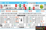 东方拆局(法甲)