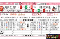 东方拆局(自由盃)