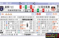 东方拆局(法乙)