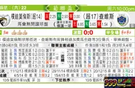 东方拆局(葡聯盃)