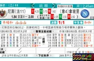 东方拆局(歐冠盃)