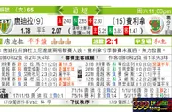 东方拆局(葡超)