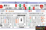 东方拆局(法乙)