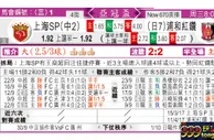 东方拆局(亞冠盃)