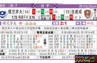 东方拆局(英甲)